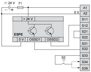 Electro-Sensitive Protective Equipment (ESPE) Wiring