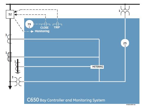 Substation Automation Controller GE s C650 is a powerful, flexible and high speed control device in 650 platform, suitable for substation automation implementations.