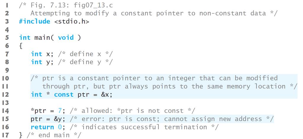 Page 298 Program given in Figure 7.13 attempts to modify a constant pointer.