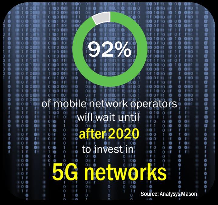 Executive summary 5G will drive spending on new technology and architecture when MNOs and vendors overcome adoption barriers. Meanwhile, MNOs and vendors should focus on LTE enhancements.