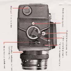 Parts of the ZENZA BRONICA SQ-A Flash synch socket Focusing ring