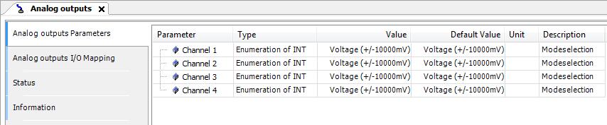 Each of the 4 channels can be independently programmed to be used as voltage or current output. The Channel Value parameter can be configured with the values reported in the following table.