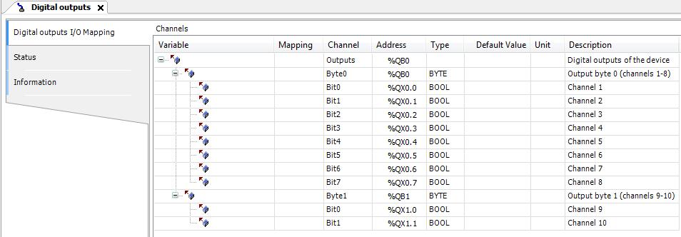 Outputs I/O Mapping tab after a double click on PLIO04 > Digital Outputs in the project tree.
