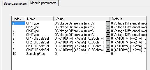 Internal PLC (CODESYS V2) Frequency= The I/O driver calculates the frequency that is returned in the input signal Value.