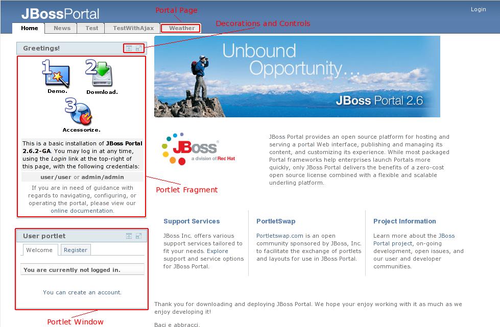 Portal Terminology Figure 4. The default portal page with components highlighted.