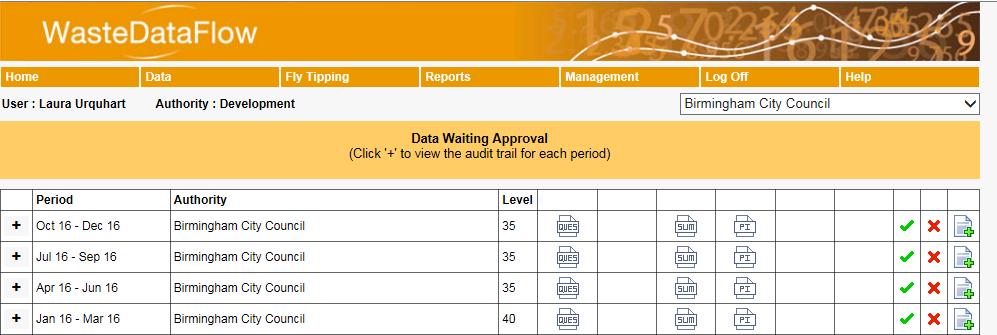 20, and if you are an Admin user you will review and approve the data to Level 30.