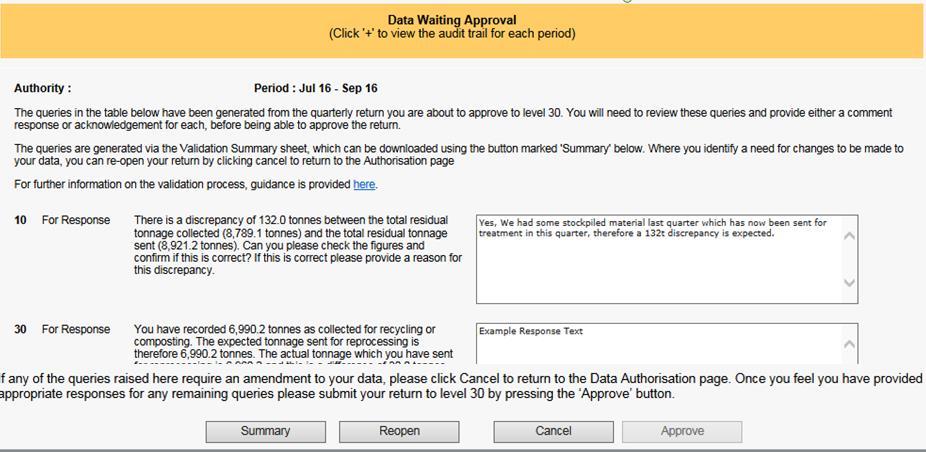 5.3 Data review and authorisation page GN4: Section 3 How to enter, Once you have carried out validation checks on your return you will need either to confirm that the data is correct and approve it