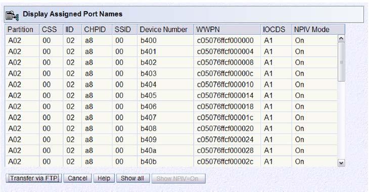 Finding the NPIV WWPNs for the FCP CHPID(4) Each device number in an LPAR is assigned a