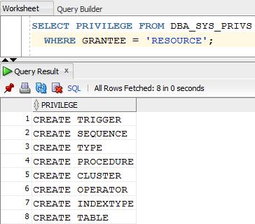 SELECT PRIVILEGE FROM DBA_SYS_PRIVS WHERE GRANTEE = 'RESOURCE'; Display Privileges Granted to a Role Alter session: to set or modify any of the conditions or parameters that affect your connection to