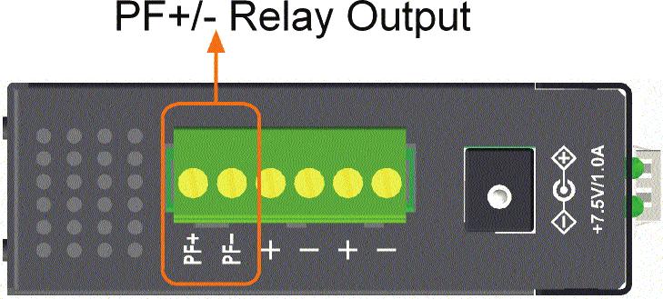 22 2.6 Power Failure Relay Output The device provides a relay output to report power failure event to a remote alarm monitoring system.