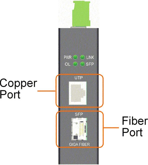 23 2.7 Making Twisted Pair Copper Port Connection Copper port is featured to support connection to : Auto-negotiation devices Auto-negotiation incapable 10BASE-T devices Auto-negotiation incapable