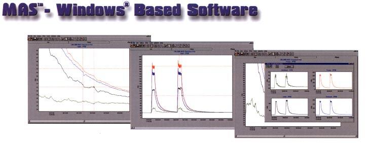 Windows based software for flexible data manipulation. Producing a variety of graphs & printout options. Data can be easily exported to Excel and other programs.