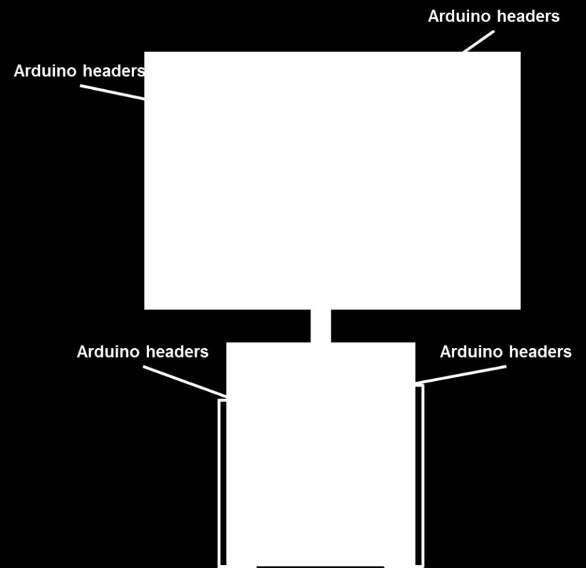 mxultralite evaluation board (MCIMXUL-EVKB) using the Arduino adaptors.