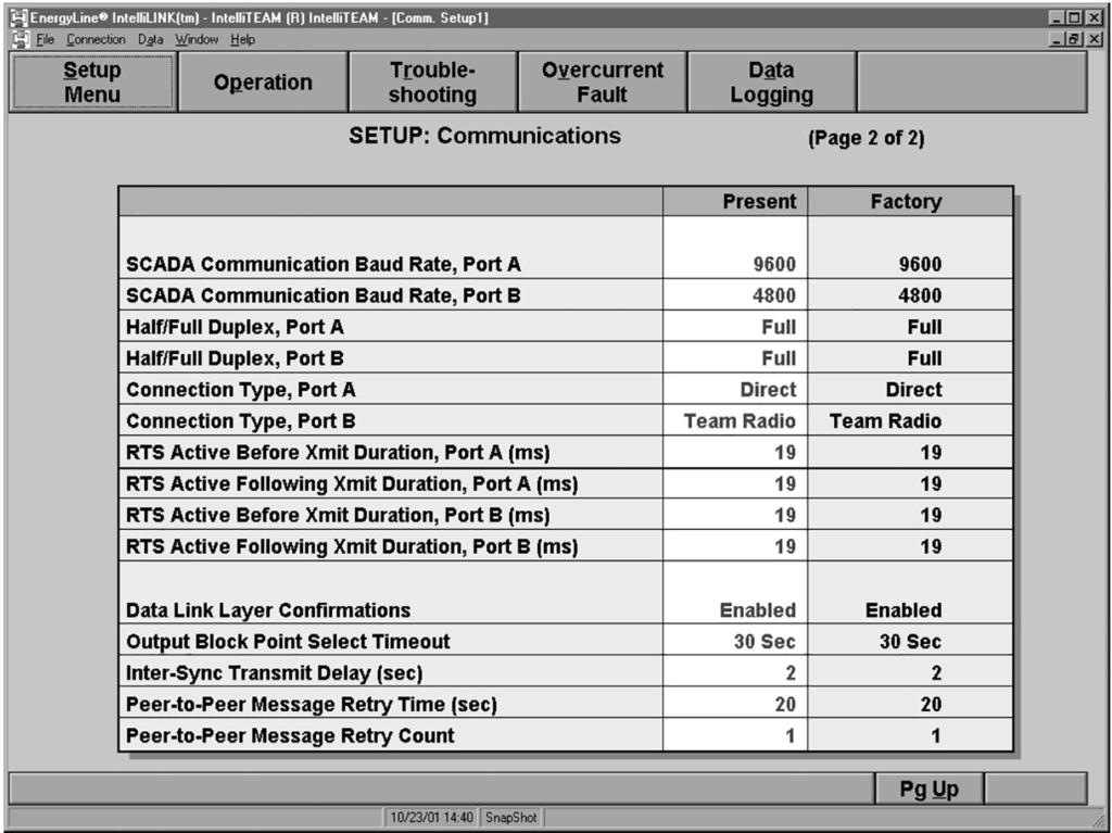 STEP 8. At Page 1 of the Setup>Communications screen, click on the PgDn button to display Page 2. See Figure 12. Enter the correct values for this switch control. Figure 12. Page 2 of the Setup>Communications screen.
