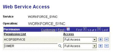 Installation d. Click Save. e. Click Return to Search. Defining the Routing for the WORKFORCE_SYNC Service Operation To define the routing for the WORKFORCE_SYNC service operation: 1.
