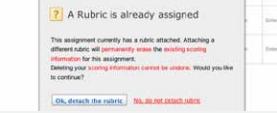 To attach the new rubric click Ok, detach the rubric Exporting and Importing Rubrics Within the Rubric Manager instructors can export rubrics to share with