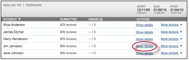 The PeerMark inbox will open displaying all the student names, how many reviews out of the total number of reviews assigned to the students have been completed.