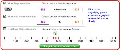 Representation Match (Whole Numbers) Work with numbers up to 100 Learning Tool: Comparison