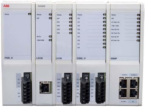 Remote I/O Available modules Power supply module Communication module Binary input module