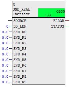 Status and error displays Table 2-22 Status Meaning Remedy / notes 16#AAAA Data are valid -- 16#00FF Data block length is incorrect Check and correct the data block length (in BYTE) 16#0100 Data are