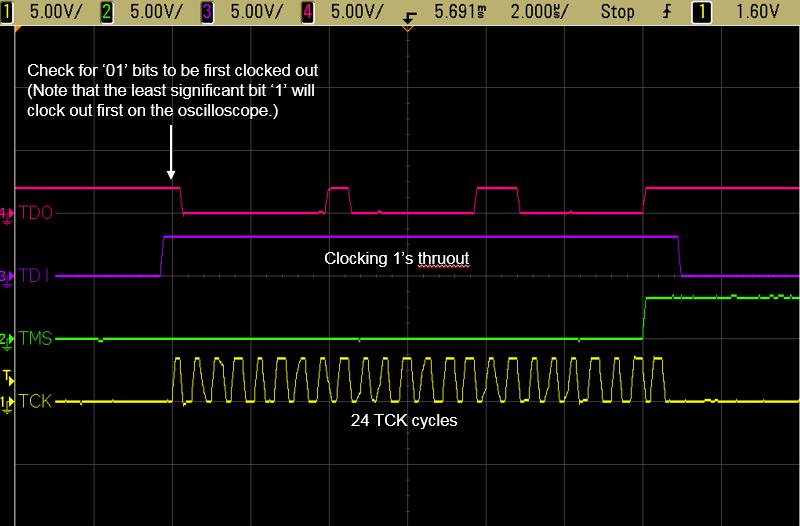 12 Keysight Understanding x1149 Integrity Test Application Note Figure 10. Tdo_Wiggle scope capture (zoom-in) A total of 24 cycles of 1 s will be clocked into the chain.