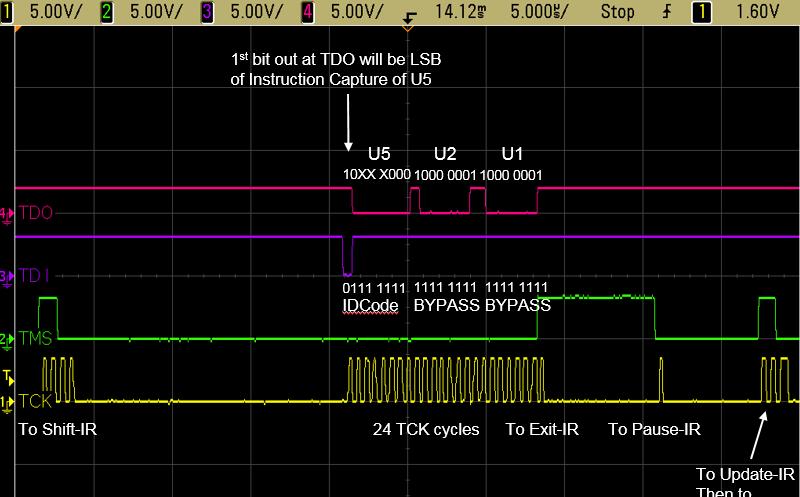 23 Keysight Understanding x1149 Integrity Test Application Note Figure 24. IR_Capture scope capture In this case of Bravo board, U1 & U2 (74bct8244 Octal Buffer) do not have IDCODE opcodes.