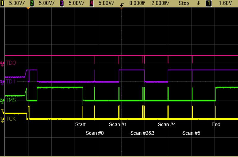 08 Keysight Understanding x1149 Integrity Test Application Note 2.0 Integrity test Figure 5. Waveform viewer for Integrity test Following are the 6 scans within the Integrity test: 1. Tdo_Wiggle 2.