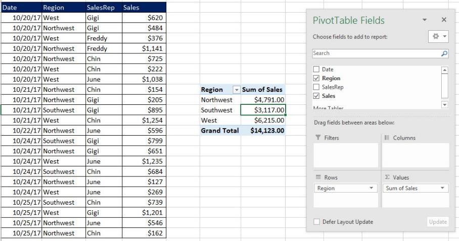 2) The reason that a PivotTable is called a Pivot Table is because you can drag and drop the fields to either the Rows area or Columns Area in the PivotTable Fields Task Pane to see different views