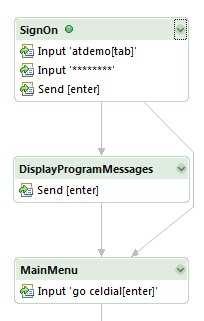 This indicates that either the Display Program Messages or Main Menu screen can follow the Sign On screen.