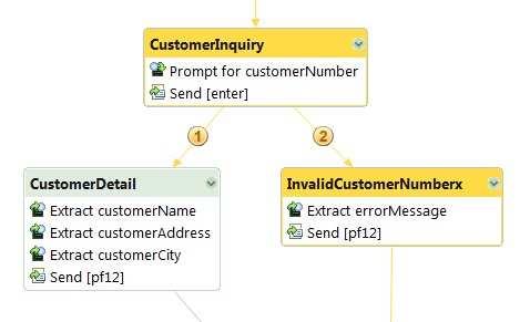 Notice how the VME has wired the new screen, InvalidCustomerNumber, as a possible path after the CustomerInquiry screen and as a preceding screen of CeldialCommunications_2 which will allow the macro