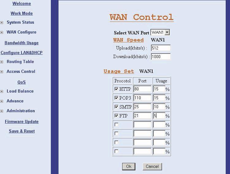 3.5 Bandwidth Usage Control This useful function allows you to control the WAN port bandwidth usage for each protocol. Take FTP for example.