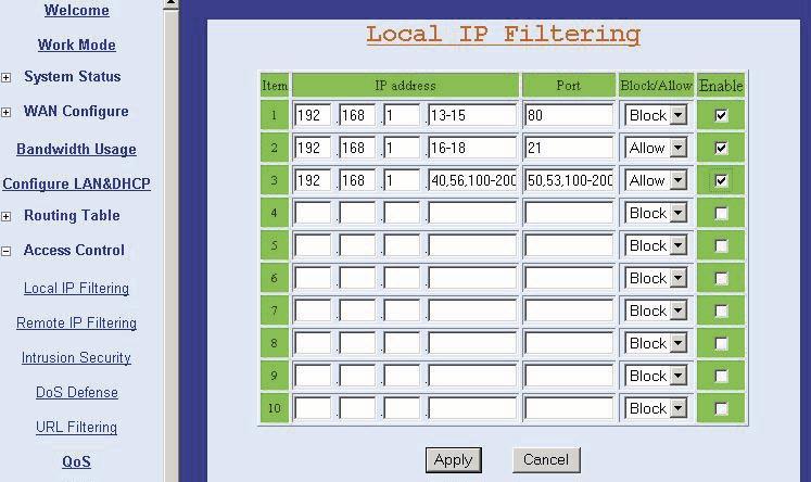Note: Figure 14 Local IP Filter Port and IP address can accept digits 0-9,, and - only. 3.8.