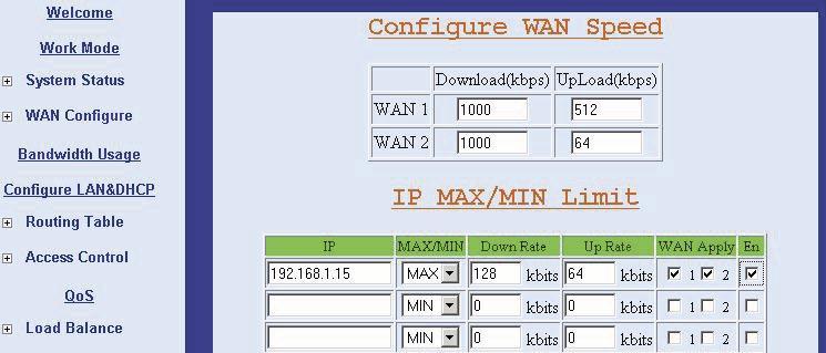3.9 QoS With this function, you can set up USER BANDWIDTH with a Maximum & Minimum bandwidth value.