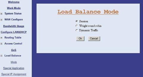 3.10 Load Balance 3.10.1 Mode The NB750 provides three load balance work modes: Session: All the enabled WAN ports have the same (1:1) bandwidth rate.