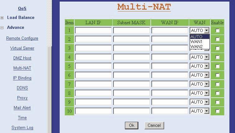 3.11.4 Multi-NAT Multi-NAT function allows you to configure multiple LAN IP Domain to each WAN port (Total 10 LAN IP can be defined).