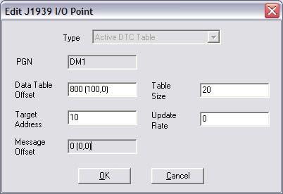Example Application 7-9 The resulting Input table provides the following Modbus/TCP register addresses. Remember that there is a 2 register status header at registers 0 and 1.