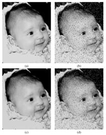 Median filter Example (salt-and-pepper noise reduction) (a) Original image; (b) image with salt and pepper noise; (c) result of 3 3 median filtering; (d) result of 3 3 neighborhood averaging Image