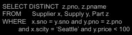 <conditions> 37 38 Quick Review of SQL Quick Review of SQL SELECT DISTINCT z.pno, z.pname FROM Supplier x, Supply y, Part z WHERE x.sno = y.sno and y.pno = z.pno and x.scity = Seattle and y.