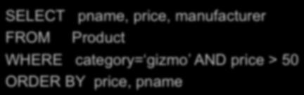 Simple SQL Query Details Product SELECT PName, Price, Manufacturer WHERE Price > 100 selection and projection PName Price Category Manufacturer Gizmo $19.99 Gadgets GizmoWorks Powergizmo $29.