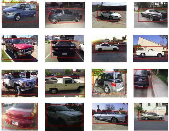 Application examples Car detection Totally 170K cars for fine-grained car