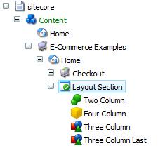 Sitecore E-Commerce Cookbook 3.2 Editing Layouts Each layout section consists of several layout items.