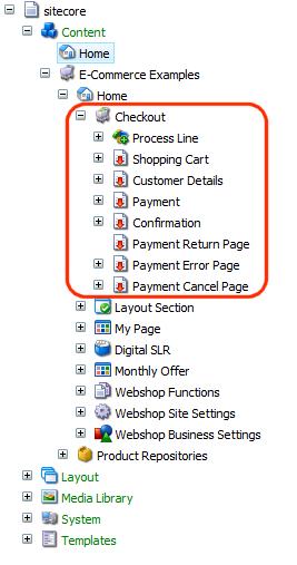 Sitecore E-Commerce Cookbook To customize the checkout process you need access to the following Sitecore components: Checkout node to edit the checkout chain pages and the process line.