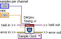 7. Configure timing for the voltage acquisition using the DAQmx Timing VI. Call DAQmxCfgSampClkTiming with the following parameters: taskhandle: taskhandle source: "" rate: 1000.