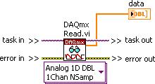 10. Acquire 1000 points of voltage data using the Analog 1D DBL 1Chan NSamp instance of the DAQmx Read VI.
