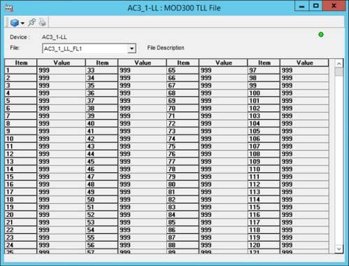Section 5 TLL Displays File Display File Display Each file in the device has a File Display which lists up to 128 values for use by the sequencer, Figure 54.