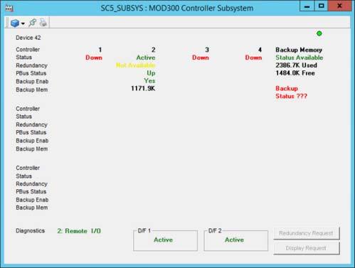 Section 6 Status Displays Controller Node Subsystem Status Display Controller Node Subsystem Status Display The Controller Subsystem Status Display, Figure 60, provides information on the specified