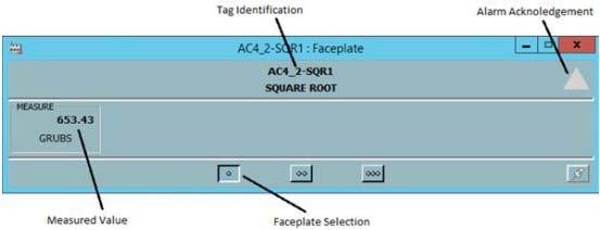 Section 3 CCF Displays Loop Faceplates Loop Faceplates Figure 9.