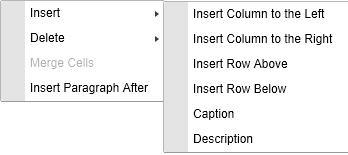 To insert additional rows and columns, or to add a caption or description, use the Insert option. To delete the whole table and its contents, or individual rows or columnbs, use the Delete option.