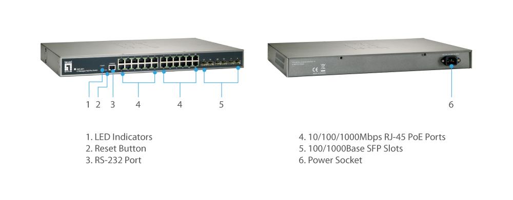 Configuration Port (ECP), IGMP v1/v2/v3, IPv6, IEEE 802.1D/w/s Spanning Tree, IEEE 802.1X Access Control of up to 256 entries for easy network security, auto port aggregation, IEEE 802.