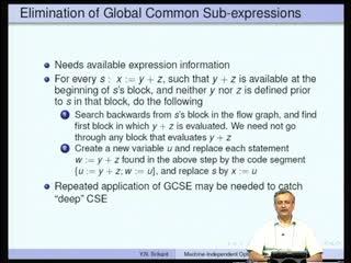 (Refer Slide Time: 01:12) What is global common sub-expression elimination?